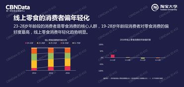 199it 互聯(lián)網(wǎng)數(shù)據(jù)資訊中心，賦能中國市場的洞察引擎