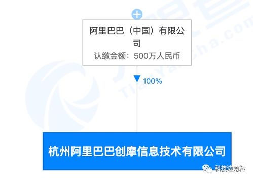 阿里巴巴布局新賽道 杭州創摩信息公司成立，注冊資本500萬深耕信息技術咨詢